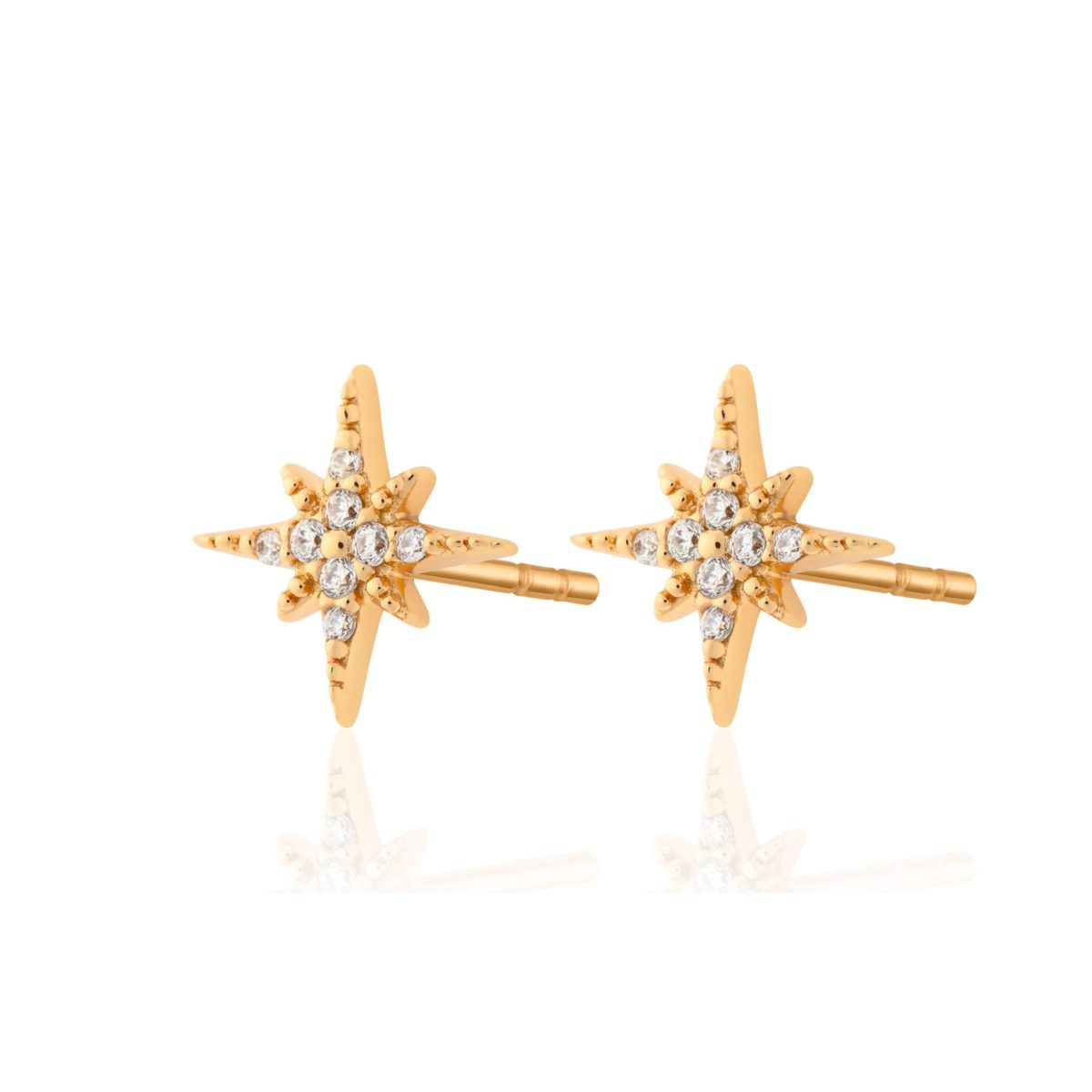 SCREAM PRETTY GOLD STARBURST STUD EARRINGS - Castle Collection